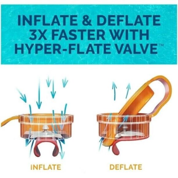 Swimways Spring Float Papasan Inflatable Mesh Seat Round Pool Blue Lounge Chair - Picture 2 of 6